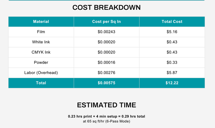 DTF Cost Calculator Subscription