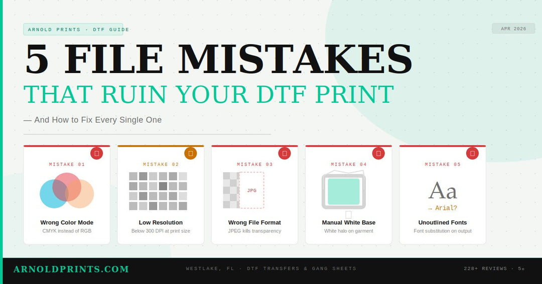 Preparing DTF files with halftones and white ink knockouts