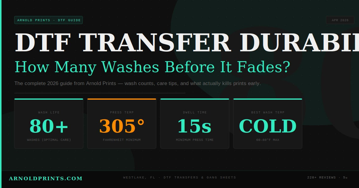 DTF Transfer Durability: How Many Washes Before It Fades? | Arnold Prints