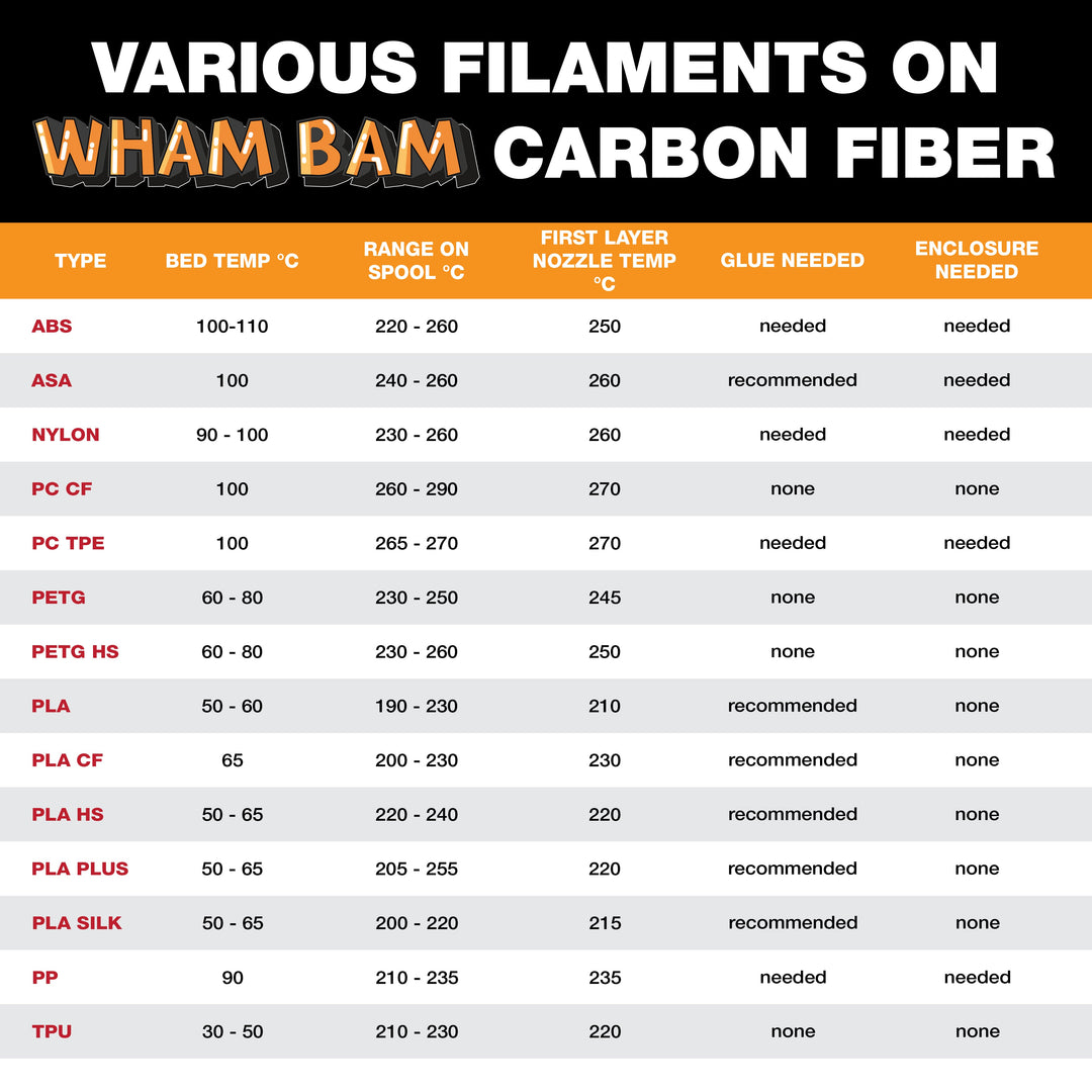 Flexi Plate with Carbon Fiber - Bambu Lab A1, X1, P1, P2S, X2D - 258 x 258