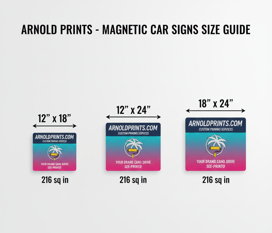 Car magnet size chart comparing 12x18, 12x24 and 18x24 door magnets