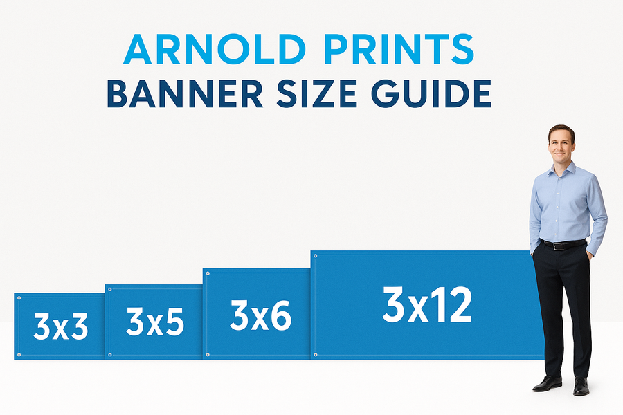Horizontal banner size guide from 3x3 to 3x12 feet next to a person for scale