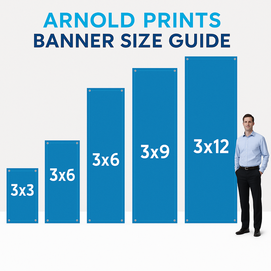 Vertical banner size guide from 3x3 to 3x12 feet next to a person for scale